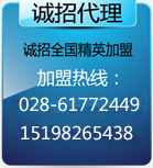 advertising